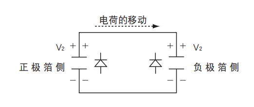 铝电解电容器的使用寿命是多久？-门徒贸易[NCC黑金钢电容]